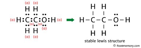 ethanol lewis structure|ethanol boiling point.